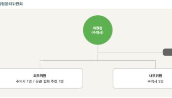 유한양행, 생명 윤리 강화한 임상시험 체계 확립