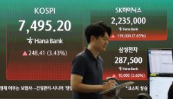 코스피, 연속 급락 후 반등…증권가 추가 하락 기댓값 낮아
