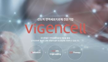 '첨생법 1호' 바이젠셀, 첫 환자 투여 임박…내년 조건부 허가·중국 L/O 노린다