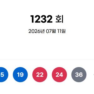 로또 1232회 1등 11명…당첨금 각 25억3326만원(종합)