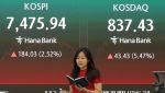 반도체 급락에 코스피 11%↓…엔터·은행주로 번진 순환매