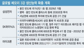 메모리 없어서 못 팔라…공장 가동 서두르는 글로벌 메모리 3강