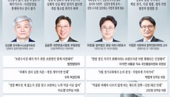 "보완수사요구권 강제력 없어…경찰 은폐·부실수사 견제장치 전무"