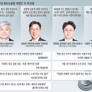"보완수사요구권 강제력 없어…경찰 은폐·부실수사 견제장치 전무"