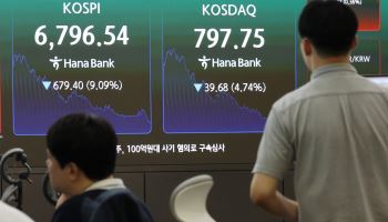 [속보]코스피, 0.56% 내린 6769.06…코스닥 790선