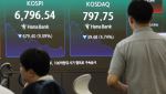 [속보]코스피, 0.56% 내린 6769.06…코스닥 790선