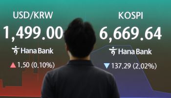 환율, 외국인 순매수에 1480원대로 하락…두 달 만에 ‘최저’