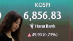 '삼전닉스'가 지수 방어…코스피, 급락 딛고 0.7% 상승[마감]