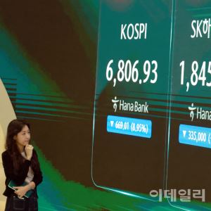 "총량 관리·매매 분산 시급…레버리지 ETF 재설계 나서야"[스페셜리포트]
