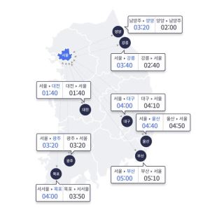 연휴 둘째날 고속도로 혼잡…서울→부산 5시간 예상