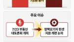 집값은 뛰고, 대출은 안해 주고…집 있는 신혼부부·청년층, 더 줄었네