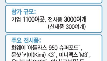 초거대 언어모델, AI슈퍼컴, 스마트 안경…美 넘어설 'AI생태계' 꾸린 中