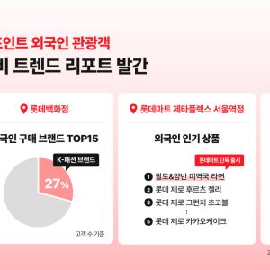 SNS서 보고 성수서 발견, 명동서 산다…달라진 외국인 관광객 소비