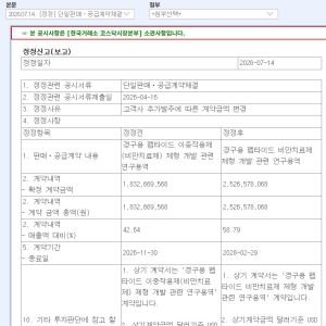 화이자, 디앤디파마텍 비만약 연구용역 계약 추가 발주…숨은 의미는