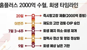 [마켓인]‘2000억 수혈’ 홈플러스…향후 회생 재개 타임라인은