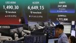 코스피 3%대 약세…외인은 순매수