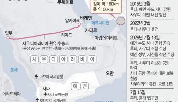 비축유 바닥났는데 원유 우회로마저 막혀…최악 오일쇼크 온다