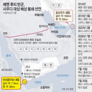 비축유 바닥났는데 원유 우회로마저 막혀…최악 오일쇼크 온다