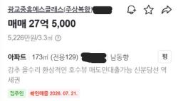 27억 아파트, 집주인이 대출해 줘요…靑해명 속 또 '파격 조건'