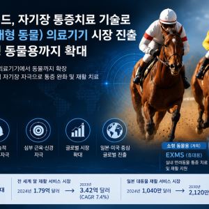 [블루오션 동물 의료기기] ⑤리메드, 경쟁자 없는 대동물 타깃…휴대용까지 확대