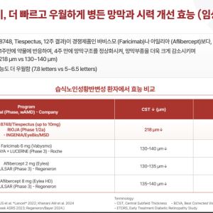 머크가 안구 신약으로 콕 집은 인제니아 ‘IGT-427’...아일리아·바비스모 압도