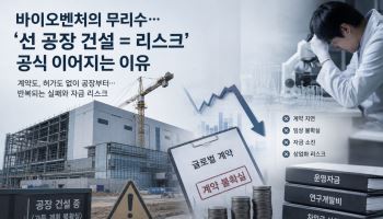 바이오벤처의 무리수…‘선 공장 건설=리스크’ 공식 이어지는 이유