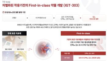 [단독]인제니아, 신장 신약도 기술수출 테이블 올려...‘조 단위’ 빅딜 예고