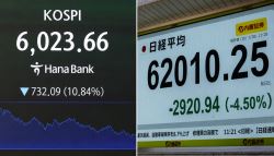 외인·기관 줍줍 나섰나...코스피 , 삼전닉스 필두로 상승 출발
