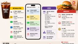 "2천원 메가커피 877원에 사는 법"…반값 된 비밀