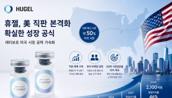 휴젤 확실한 성장 공식…美 직판 본격화 효과는