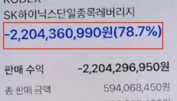 "40년 모은 22억 날려" 하닉 몰빵 투자자 "손해 청구 하고파"