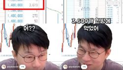 "하이닉스 3600주 한 번에" 슈카, 최태원 매수 '포착'