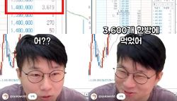 "하이닉스 3600주 한 번에" 슈카, 최태원 매수 '포착'