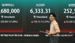 ‘불기둥' 쏜 코스피, 17% 급등…글로벌 금융위기 뛰어넘어