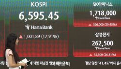 1만피 간다더니…목표치 9300으로 내린 이유