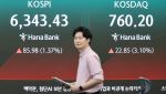 "주식 무섭다"…백기 든 '빚투' 개미들, 잔고 확 줄었다