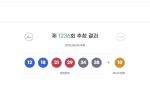 로또 1236회 1등 11명…당첨금 각 24억4191만원(종합)