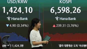1410원대 내려온 환율…1300원대 진입 가능성은[주간외환전망]