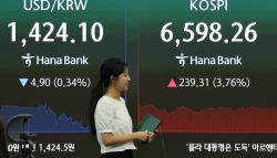 1410원대 내려온 환율…1300원대 진입 가능성은[주간외환전망]