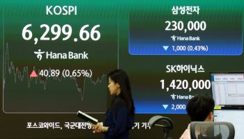삼전닉스 쉬자 건설·기계 '꿈틀'…코스피 확산장 오나
