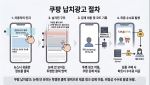 [단독]“쿠팡이 왜 떠?”…‘납치광고’  제재  임박