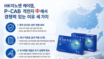 HK이노엔 케이캡, P-CAB 격전지 中에서 경쟁력 있는 이유 세 가지