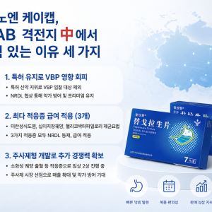 HK이노엔 케이캡, P-CAB 격전지 中에서 경쟁력 있는 이유 세 가지
