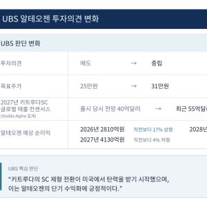 알테오젠 저평가 논란 일으킨 UBS, ‘중립’ 선회한 속내