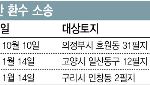 133억 환수소송…재산권 침해논란 넘을까