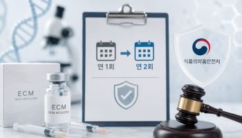 [단독]ECM 스킨부스터, 부작용 보고 ‘연 2회’로 강화…규제 밑그림은