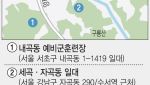 '그린벨트' 구원투수 등판....MB 때처럼 집값 금방 잡힌다?
