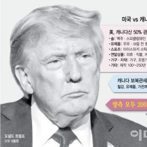 경제 타격에도…결국 터진 美·캐나다 관세전쟁