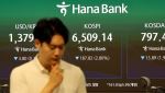 '삼전닉스' 낙폭 축소에 코스피 6660선…코스닥은 상승
