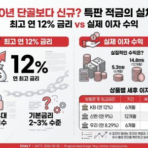 컷뉴스
